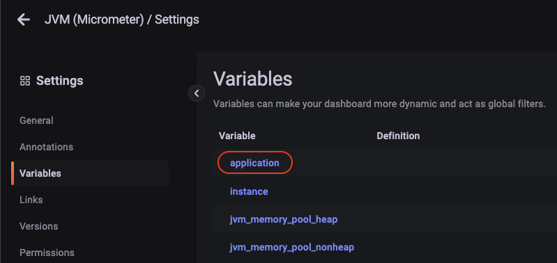 Grafana variables